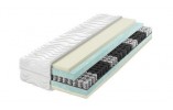 MATERAC DREAM GEL
