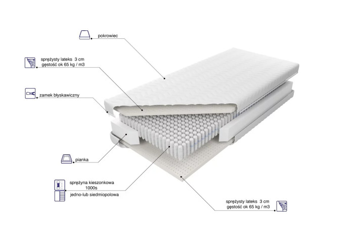 MATERAC VENUS MP