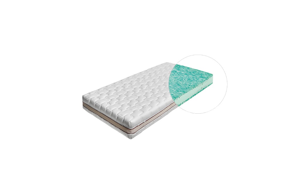 MATERAC ENERGY PLATINIUM STANDARD