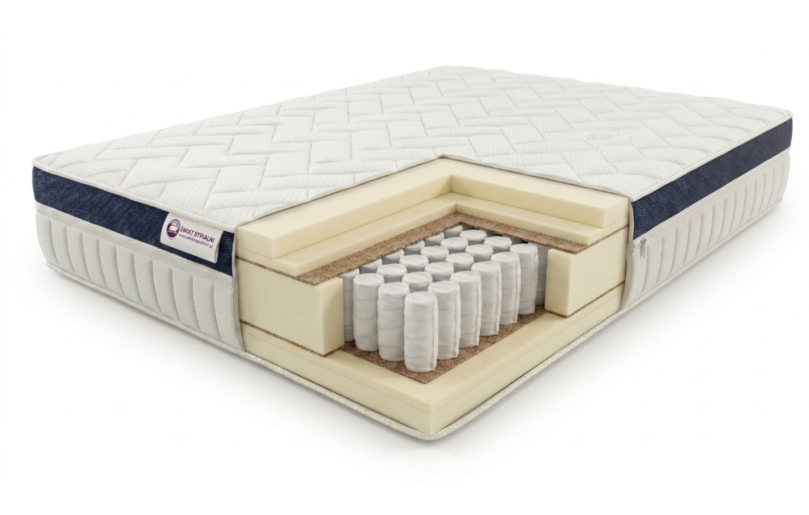 MATERAC DREAM TERMO KIESZONKOWY